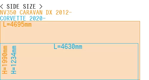 #NV350 CARAVAN DX 2012- + CORVETTE 2020-